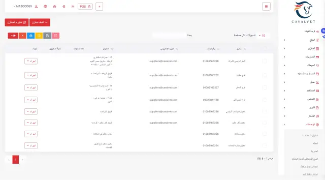 Cavalvet - System screenshot 10 | MAZCODEX portfolio