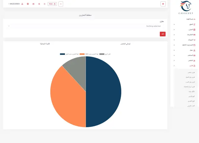 Cavalvet - System screenshot 26 | MAZCODEX portfolio